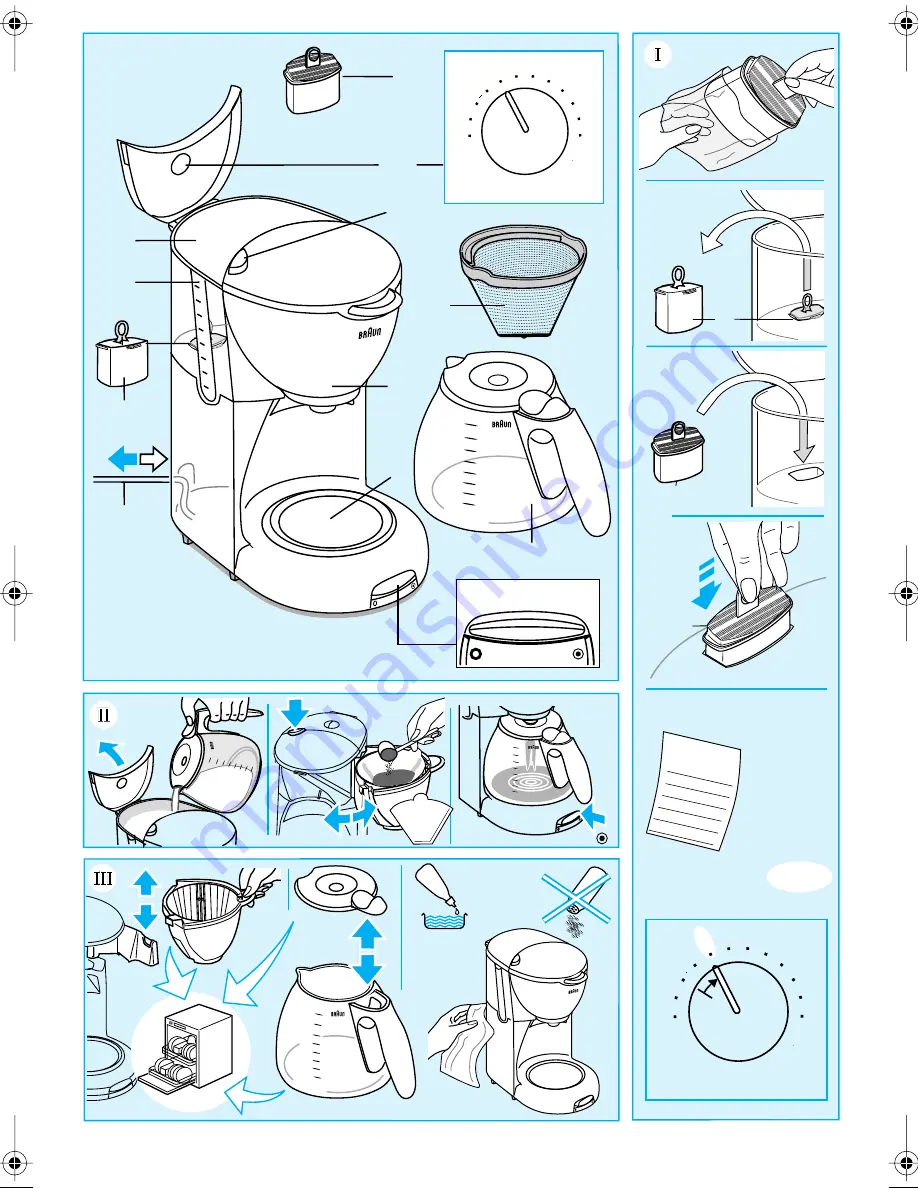 Braun Aroma Deluxe KF 510 Скачать руководство пользователя страница 3