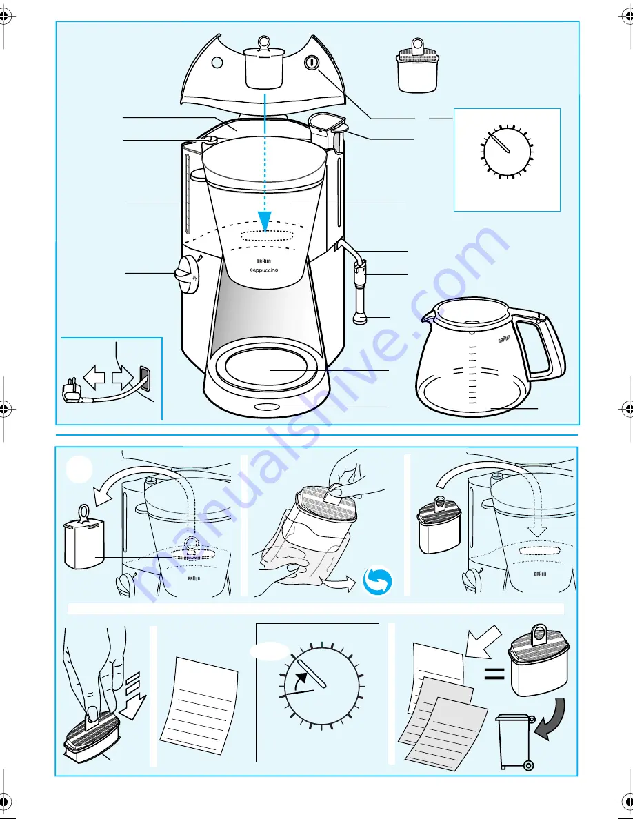 Braun AromaSelect Cappuccino KF190 Скачать руководство пользователя страница 2