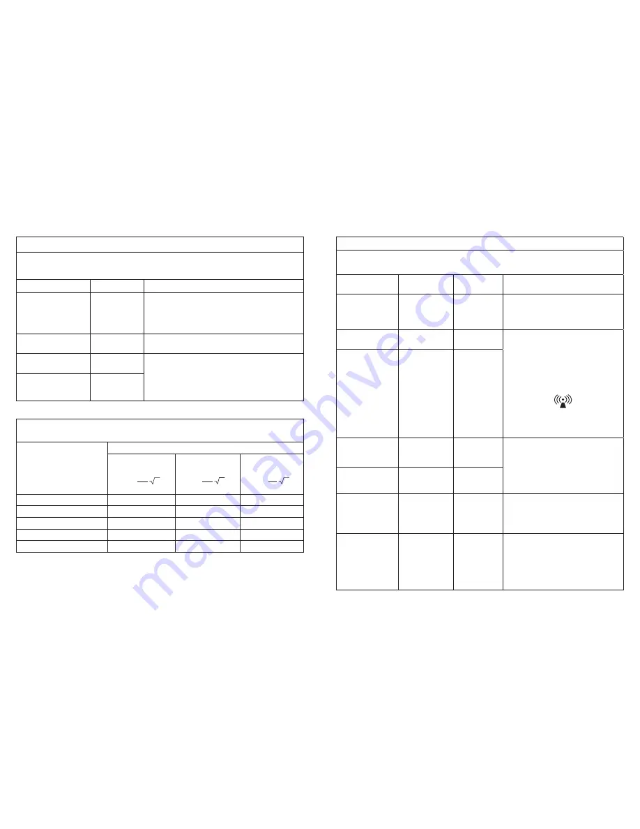 Braun BBP 2000 Instruction Manual Download Page 53