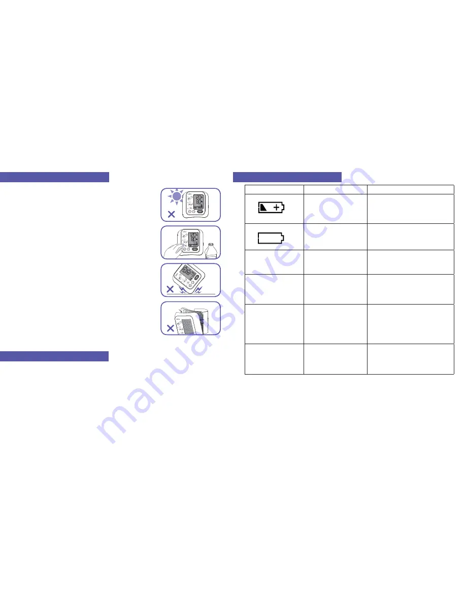 Braun BBP 2000 Instruction Manual Download Page 84