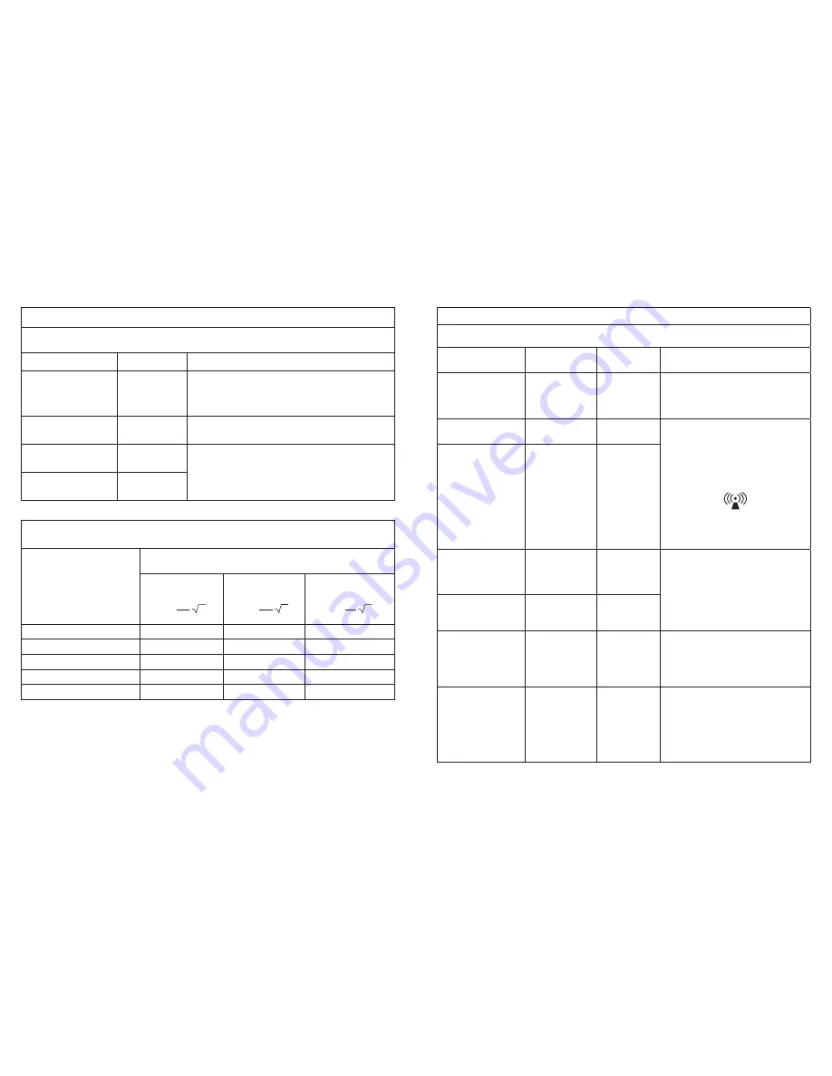 Braun BBP 2000 Instruction Manual Download Page 87