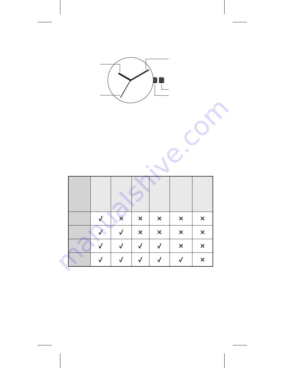 Braun BN0221 Скачать руководство пользователя страница 6