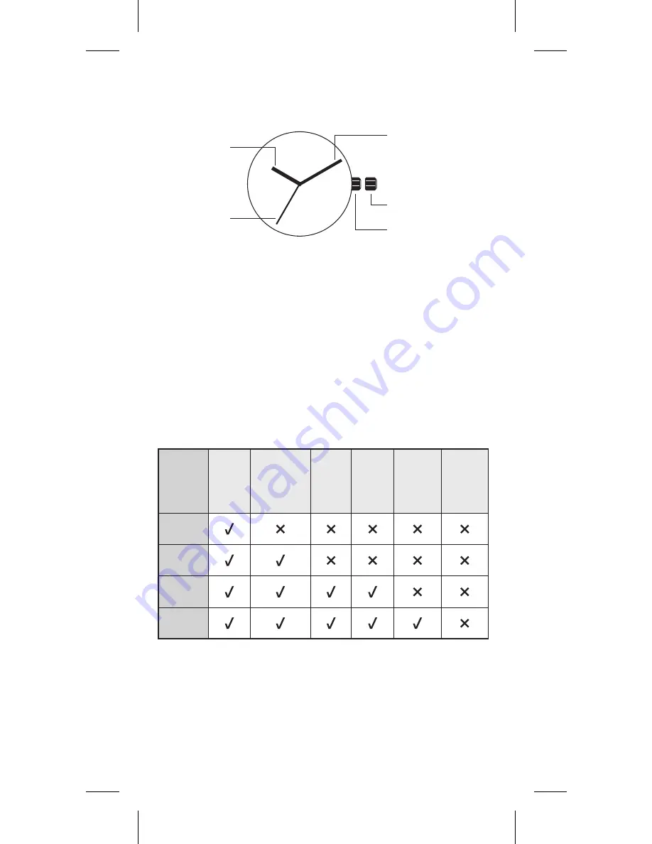 Braun BN0221 Operating Manual Download Page 10