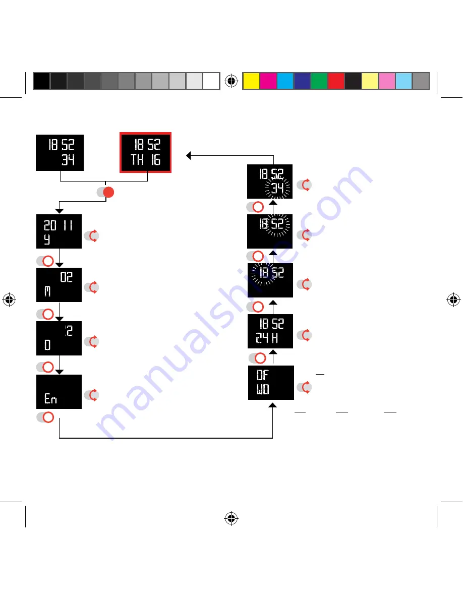 Braun BN10 Operating Manual Download Page 6