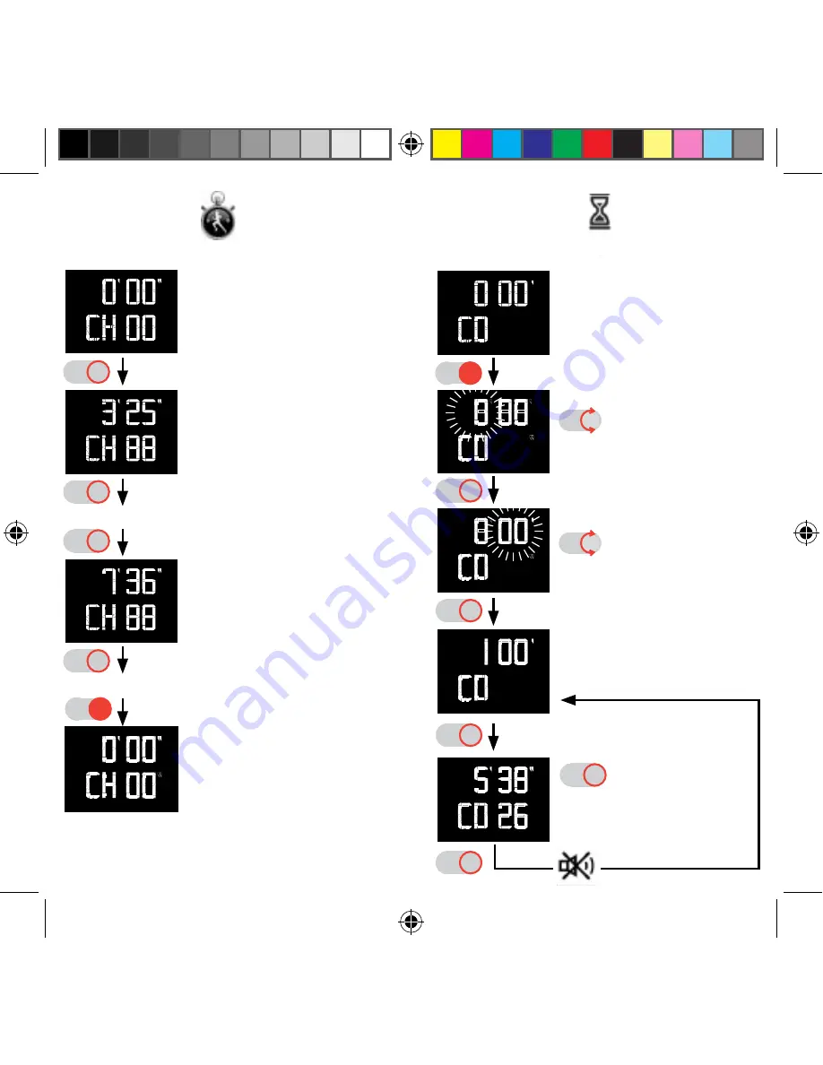 Braun BN10 Operating Manual Download Page 8