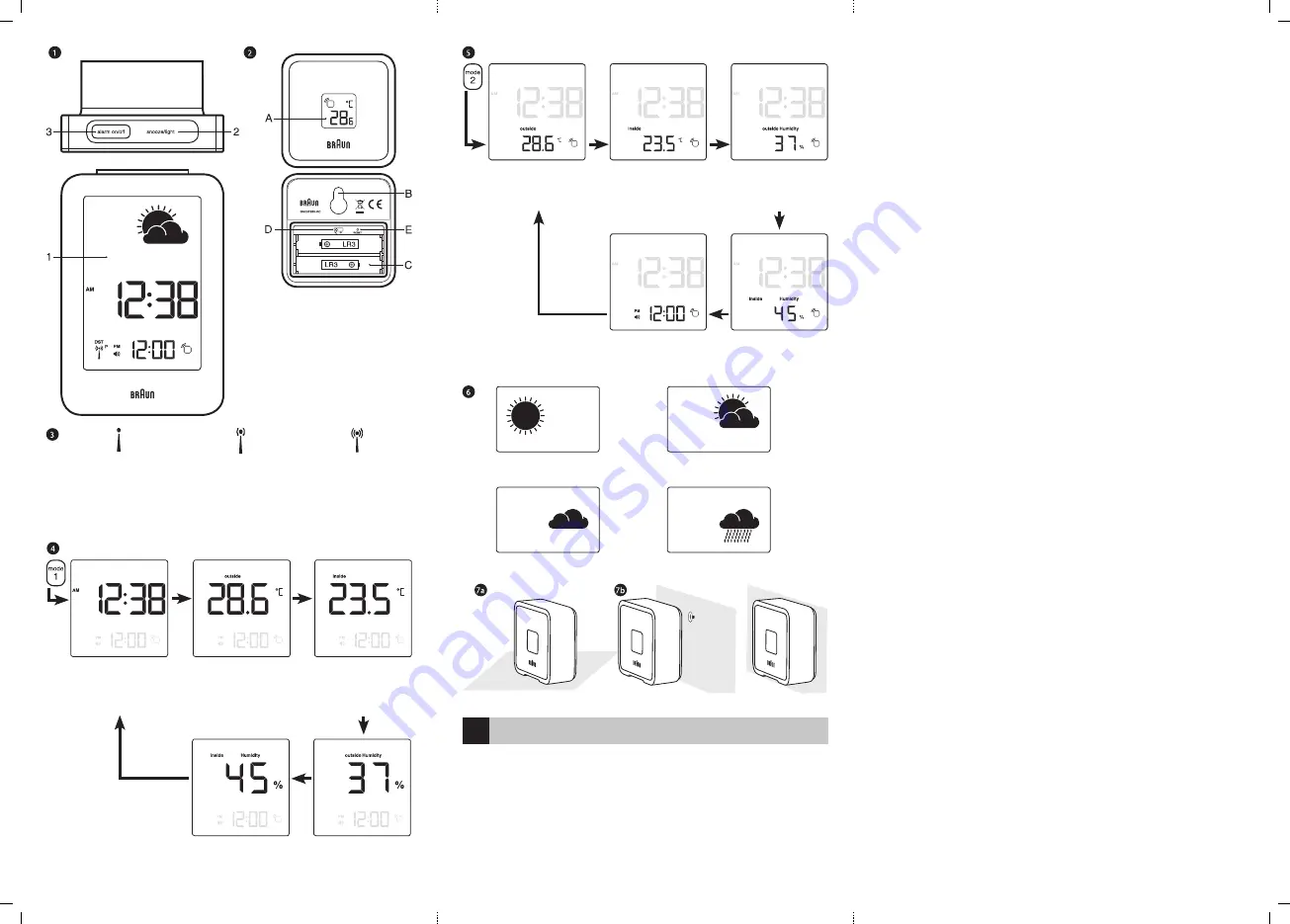 Braun BNC013-RC Скачать руководство пользователя страница 1