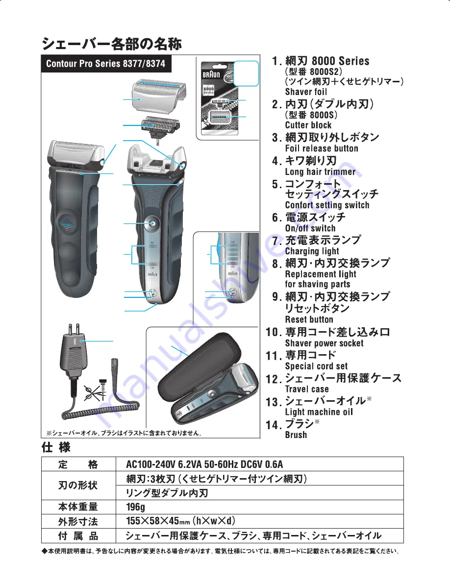 Braun ContourPro 8374 User Manual Download Page 7