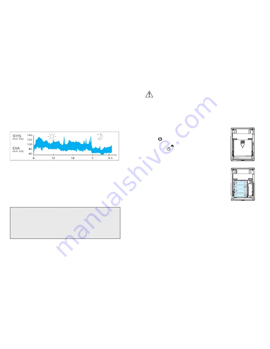 Braun ExactFit BP4600 User Manual Download Page 6