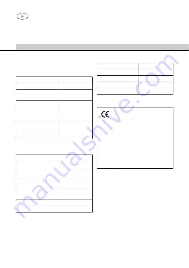 Braun FAV5 CL FORTIS Instructions For Use Manual Download Page 50