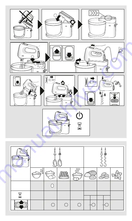 Braun HM 101AI Manual Download Page 5