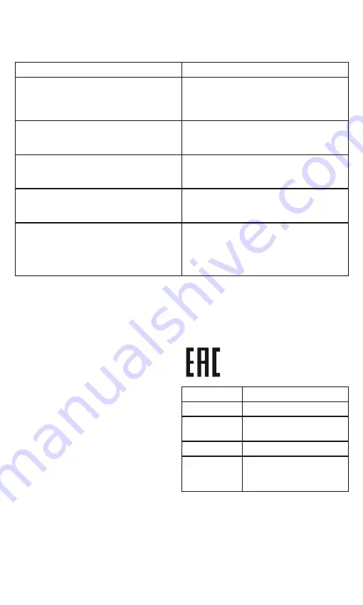 Braun HM 101AI Manual Download Page 18