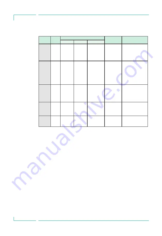 Braun Infusomat Space P Instructions For Use Manual Download Page 48