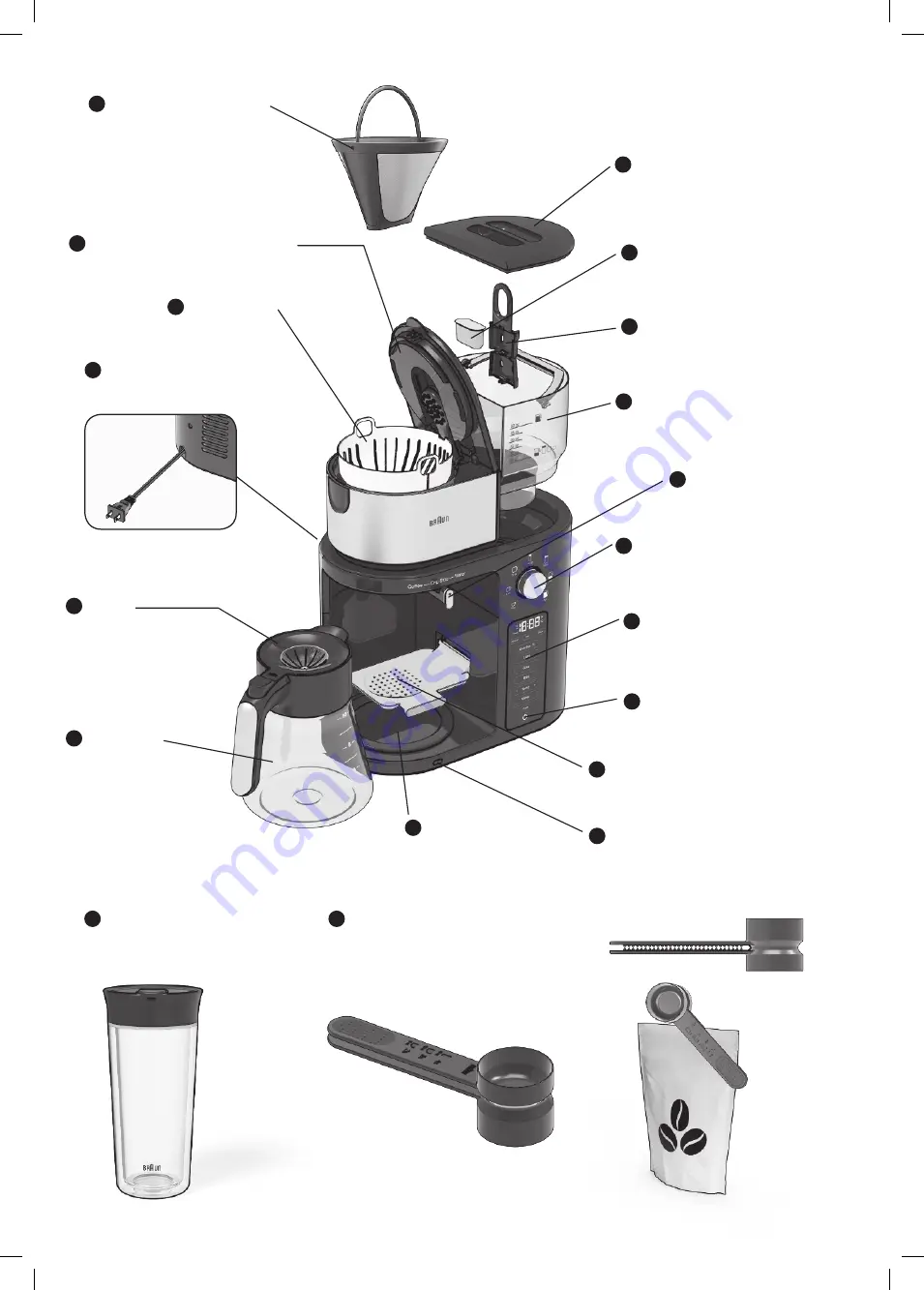 Braun KF 901AN Скачать руководство пользователя страница 7