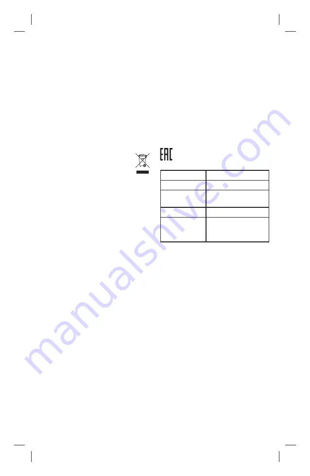 Braun MultiMix 5 Manual Download Page 88