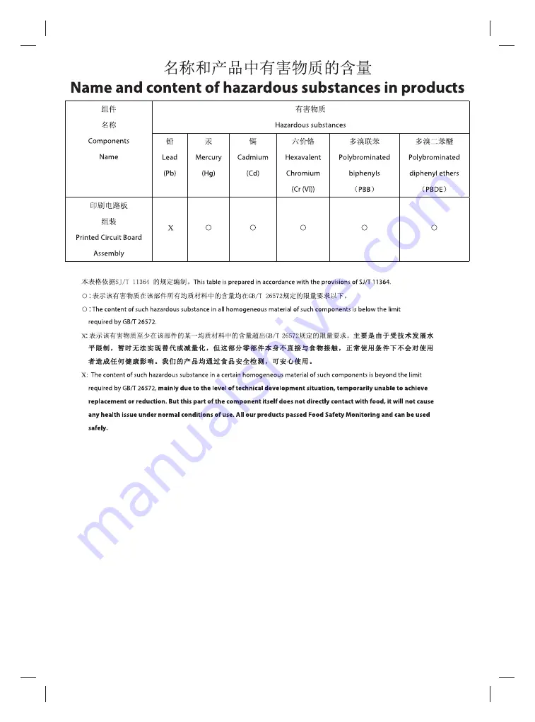 Braun MultiQuick 5 Vario MQ 5060 Plus Manual Download Page 14