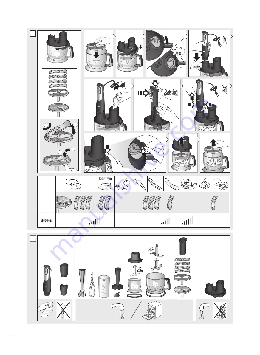 Braun MultiQuick 7 MQ787 Скачать руководство пользователя страница 5