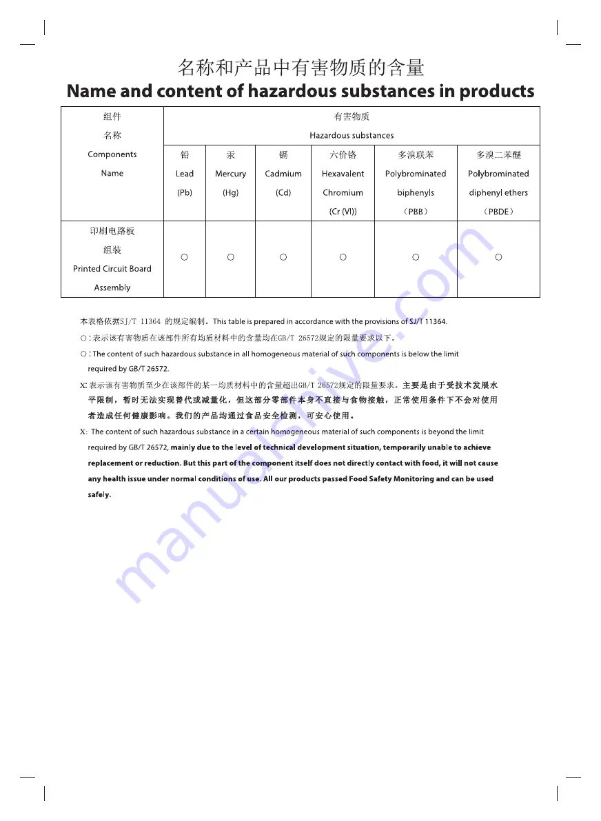 Braun MultiQuick 7 MQ787 Manual Download Page 15