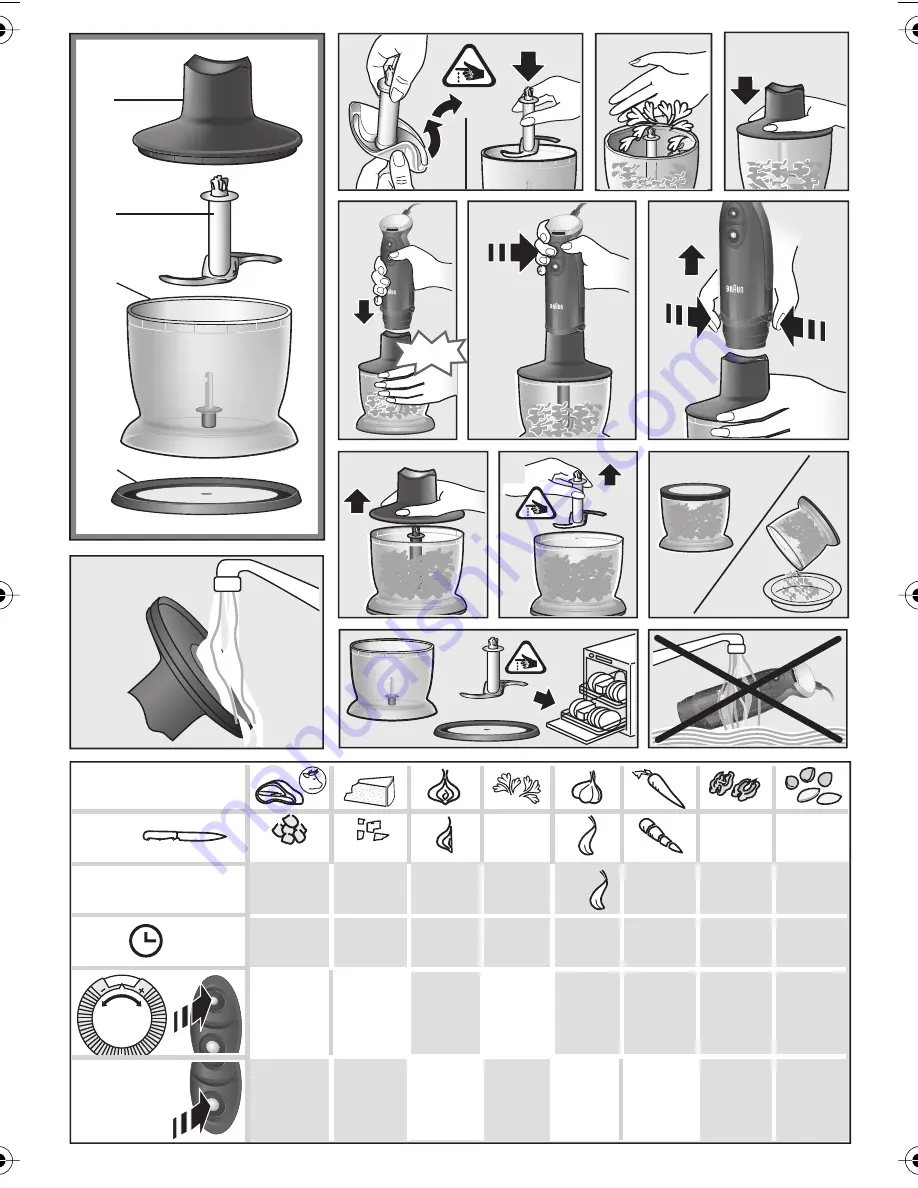 Braun Multiquick 7 MR 700 Manual Download Page 4