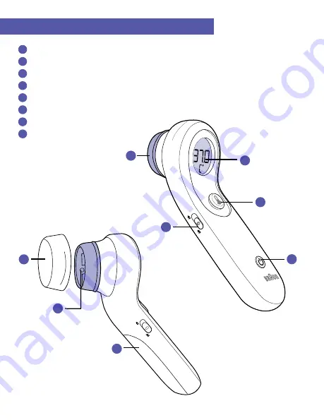 Braun NTF3000LA Скачать руководство пользователя страница 3