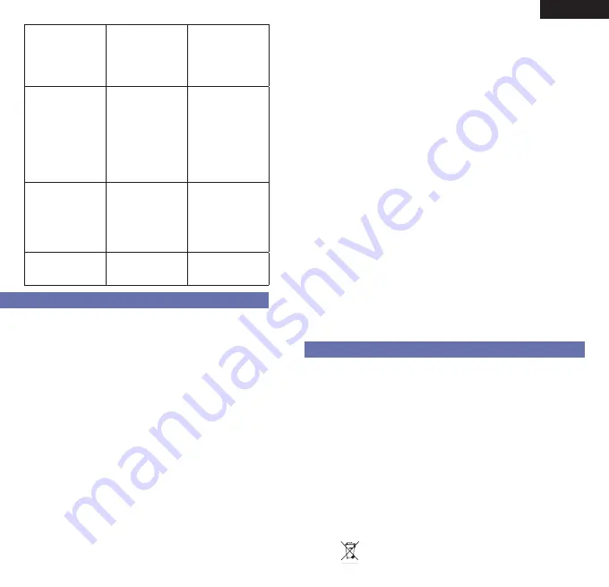 Braun Pulse oximeter 1 Manual Download Page 12