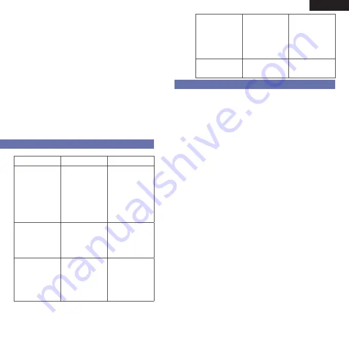 Braun Pulse oximeter 1 Manual Download Page 43