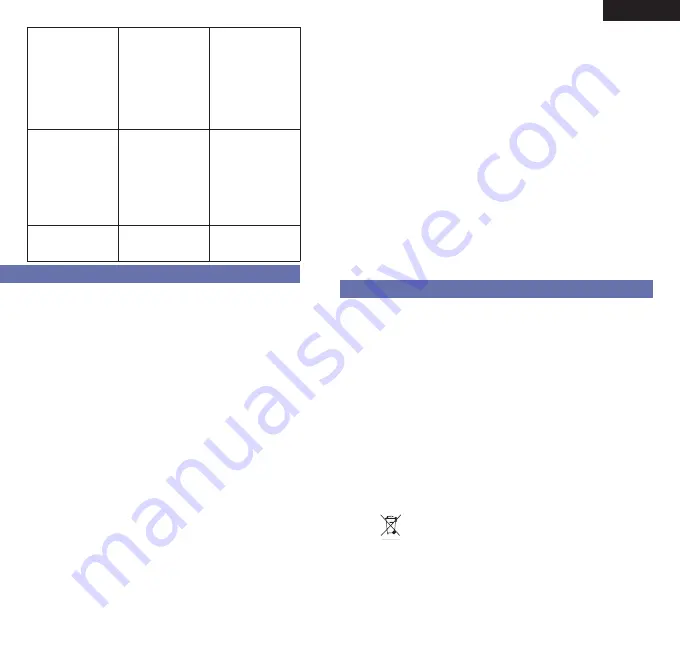 Braun Pulse oximeter 1 Manual Download Page 49