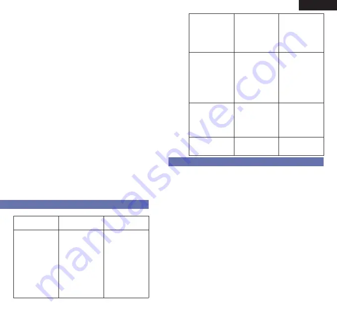 Braun Pulse oximeter 1 Manual Download Page 59