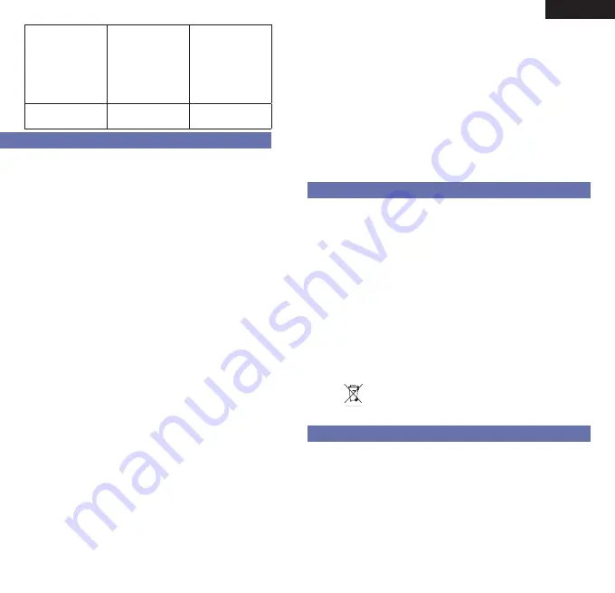 Braun Pulse oximeter 1 Manual Download Page 65