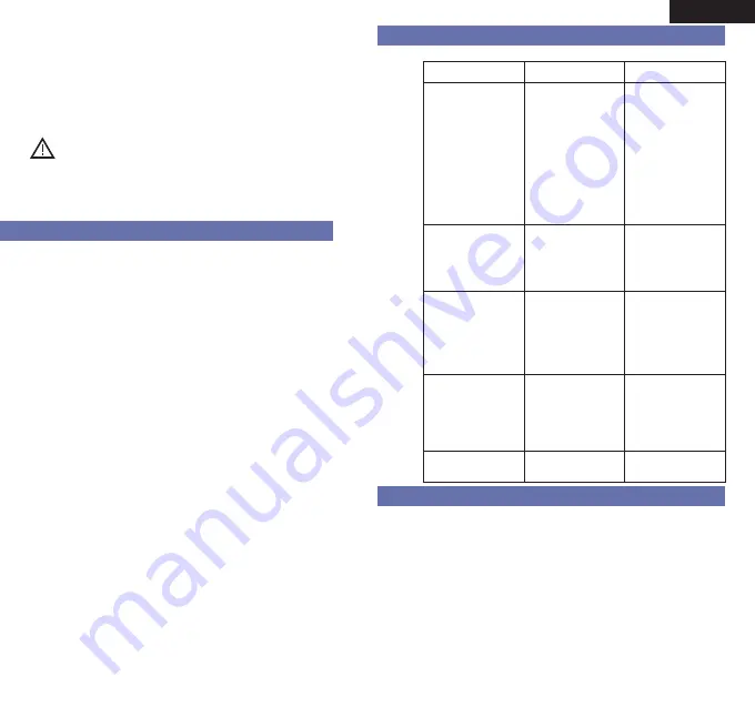 Braun Pulse oximeter 1 Manual Download Page 74