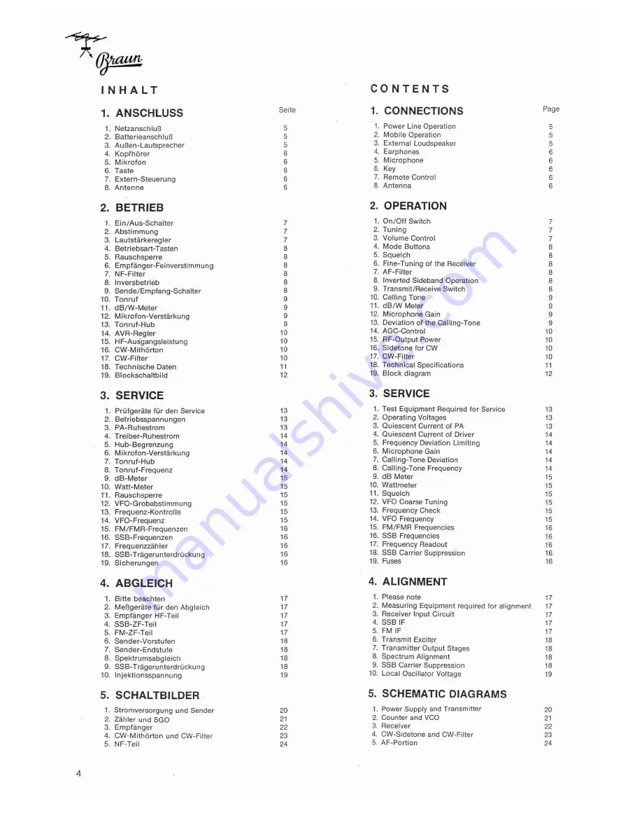 Braun SE 401 dig User Manual Download Page 3