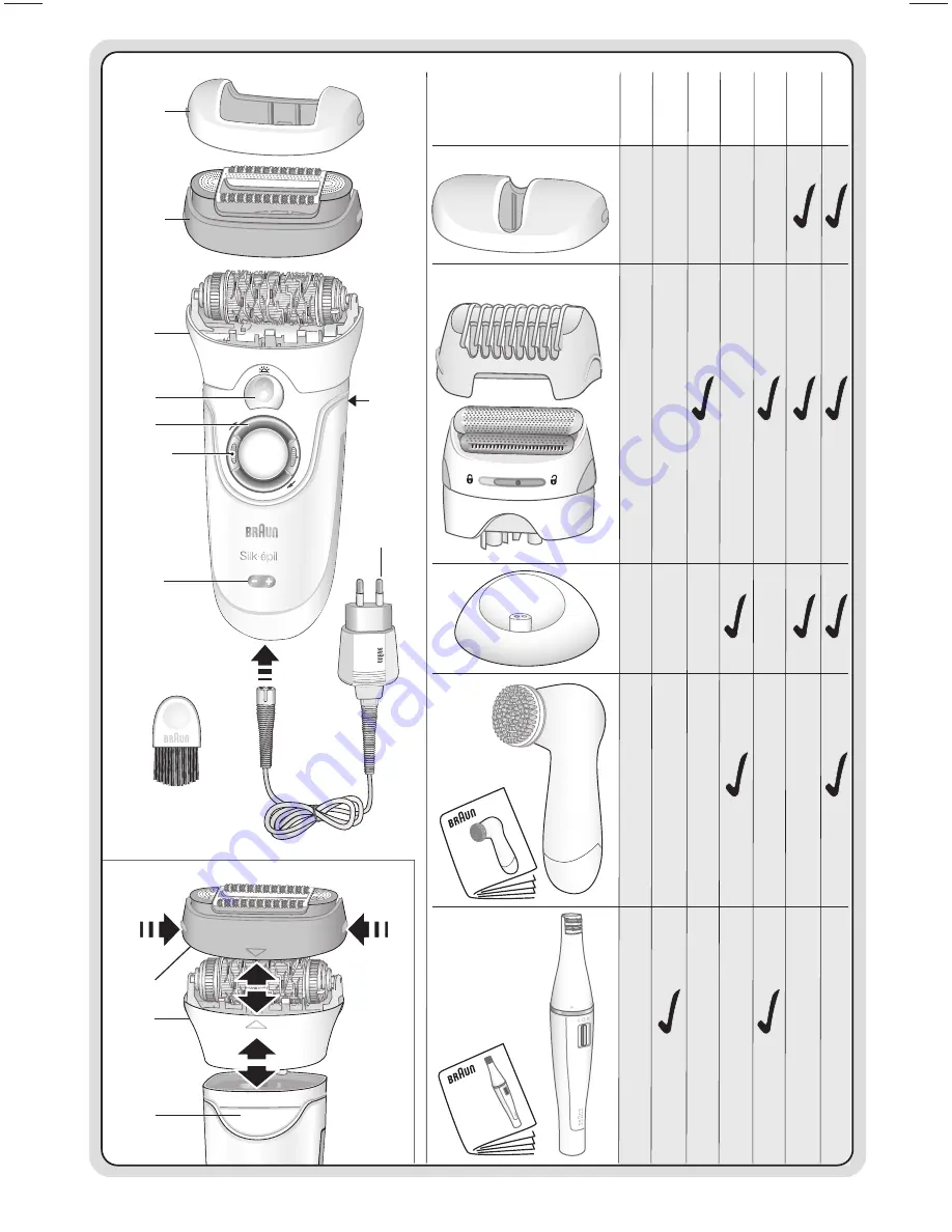 Braun Silk-epil 9 9-521 User Manual Download Page 3