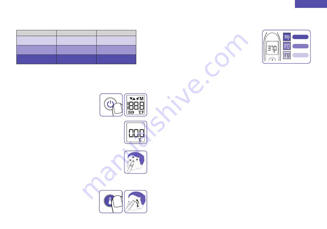 Braun TempleSwipe BST200 Manual Download Page 4