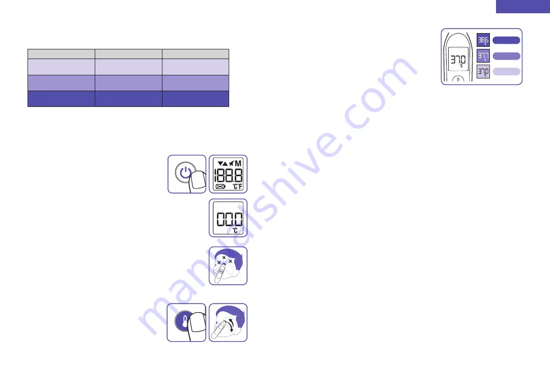 Braun TempleSwipe BST200 Manual Download Page 28