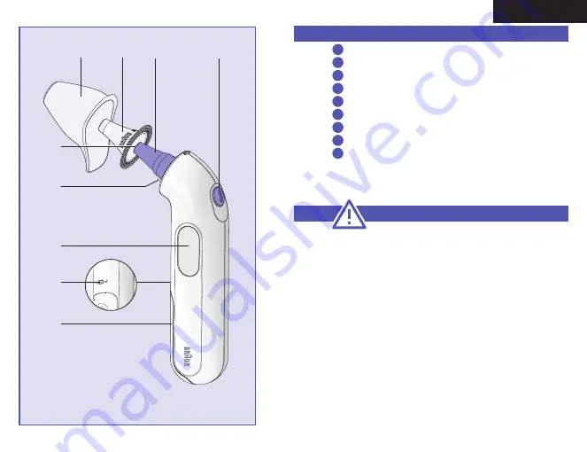 Braun thermoscan IRT 3030 Manual Download Page 3