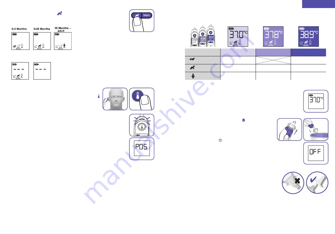 Braun ThermoScan IRT 6020 Скачать руководство пользователя страница 4