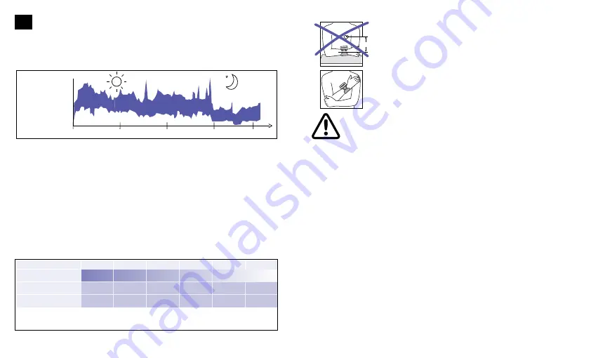 Braun VitalScan BPW 4300 Manual Download Page 32