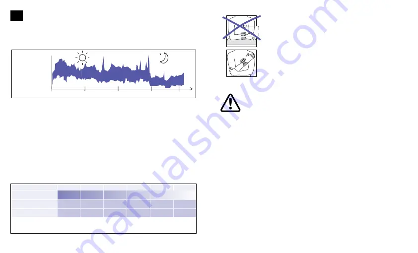 Braun VitalScan BPW 4300 Manual Download Page 39