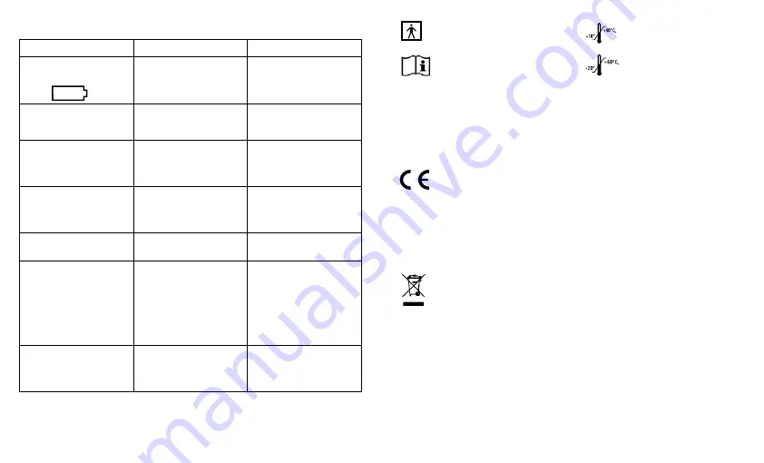 Braun VitalScan BPW 4300 Manual Download Page 82