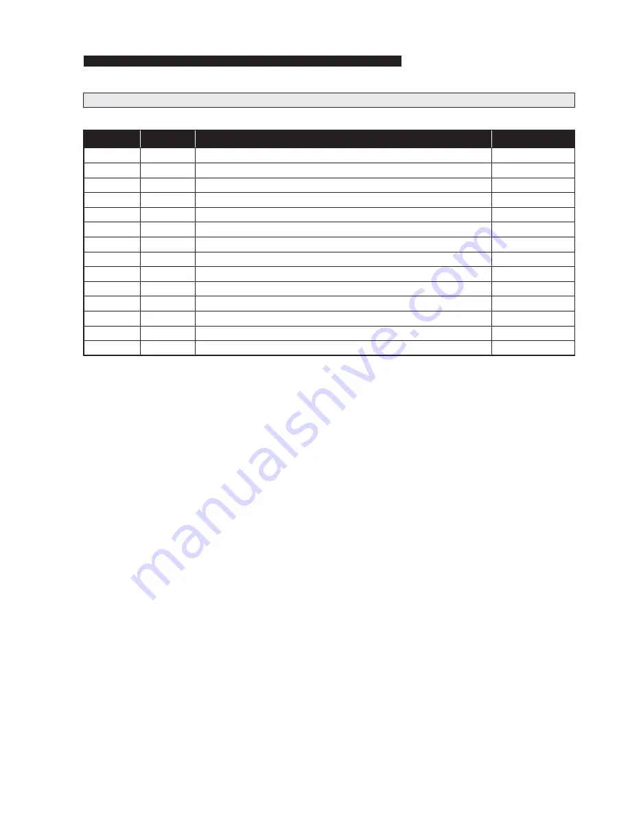 BraunAbility Foldout Ramp Maintenance And Service Manual Download Page 27