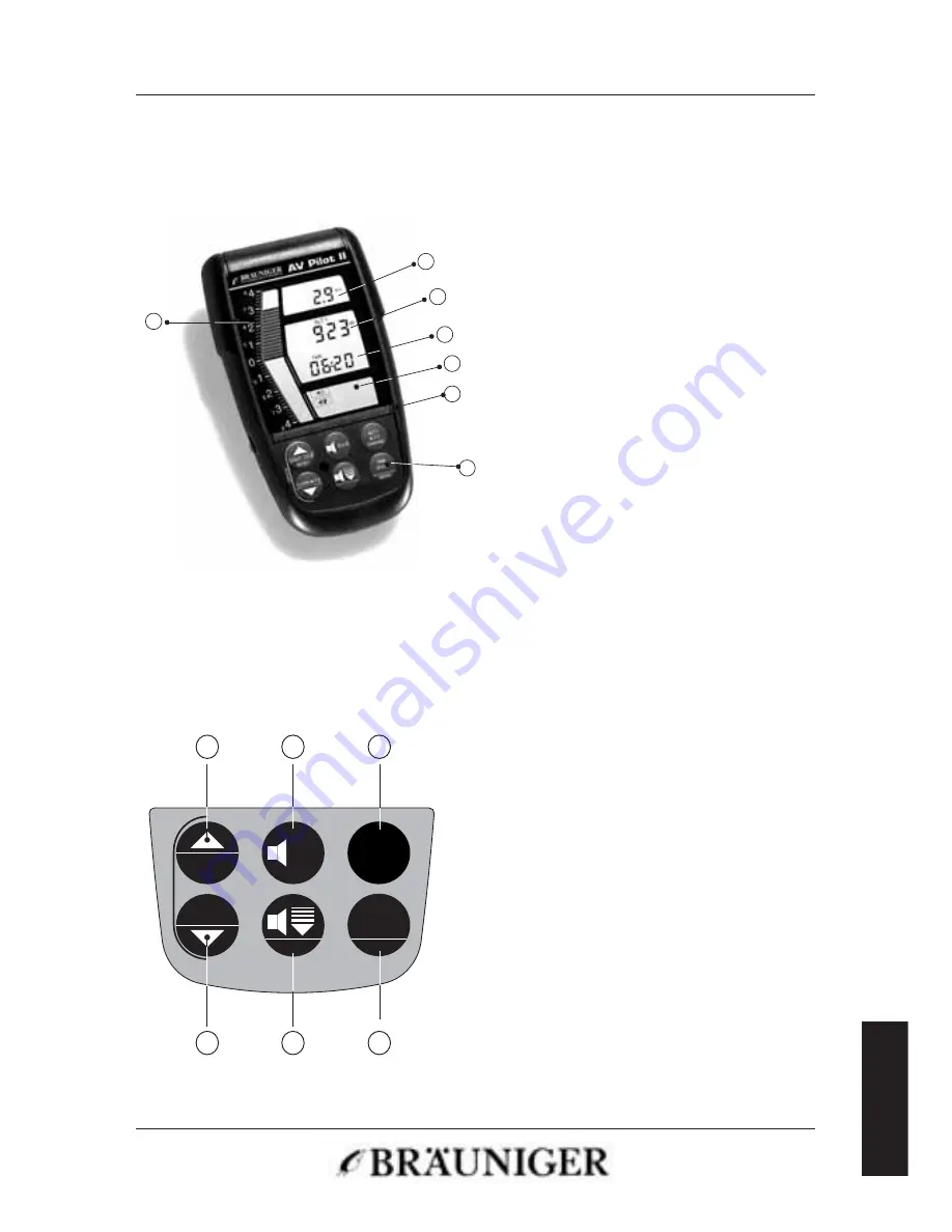Brauniger AV Pilot II Скачать руководство пользователя страница 40