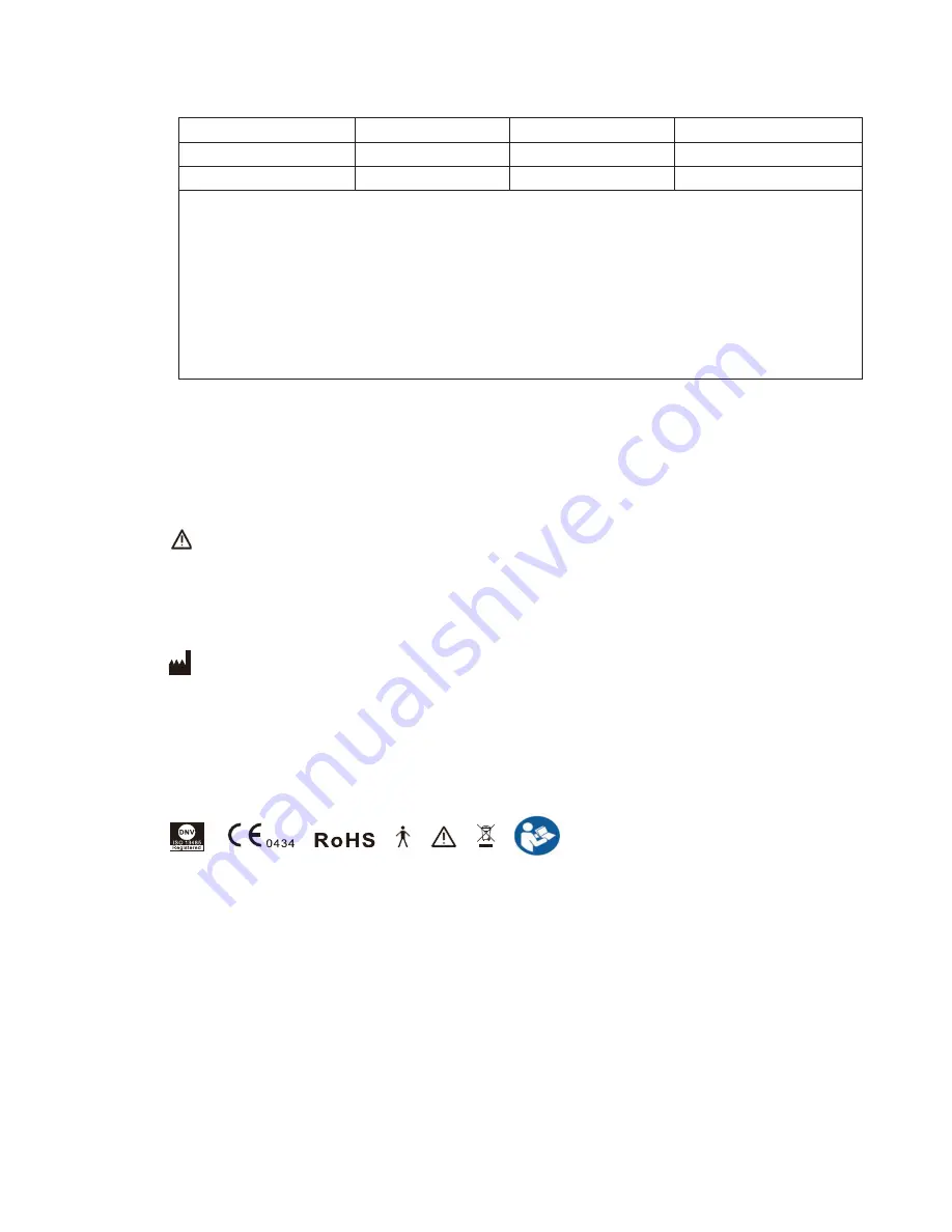 Brav Electronic Technologies Co. IT-121 Operating Manual Download Page 14