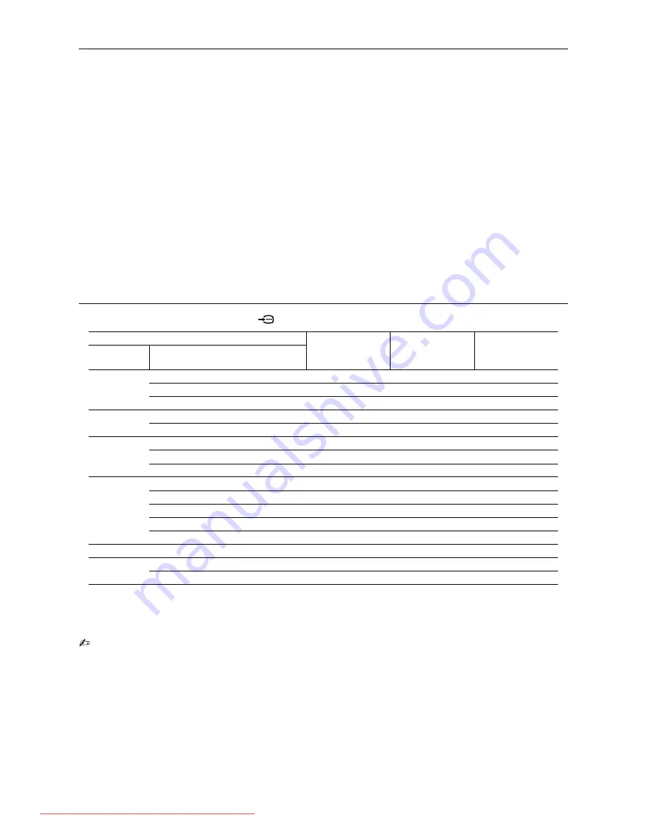 Bravia KLV-22BX300 Operating Instructions Manual Download Page 22