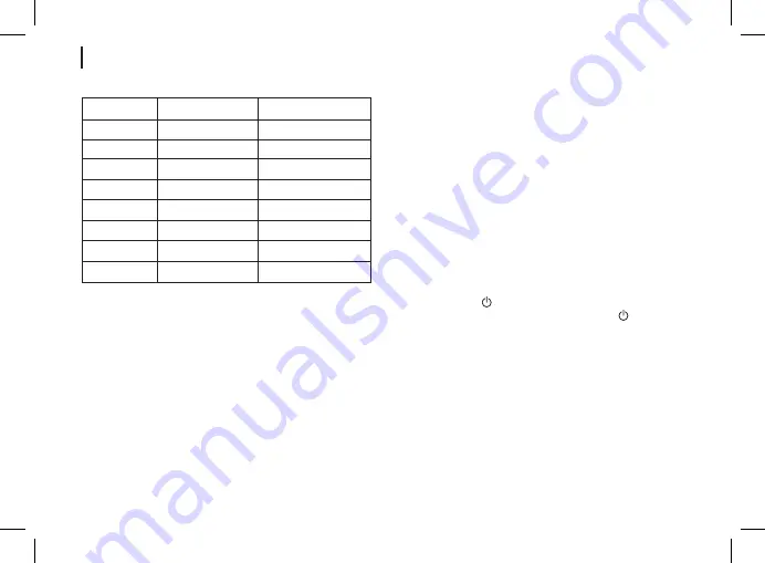 BRAYER BR1247 Instruction Manual Download Page 22