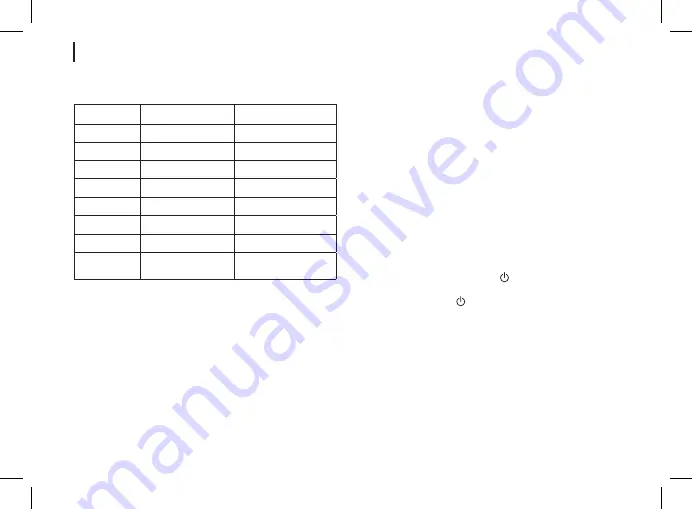 BRAYER BR1247 Instruction Manual Download Page 46