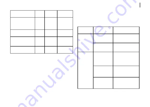 BRAYER BR2030 Instruction Manual Download Page 33