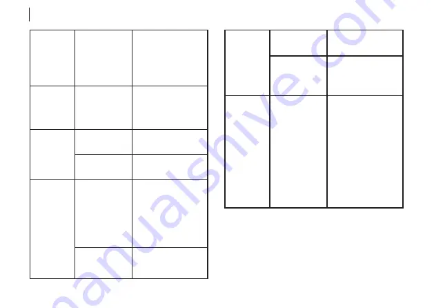 BRAYER BR2030 Instruction Manual Download Page 34