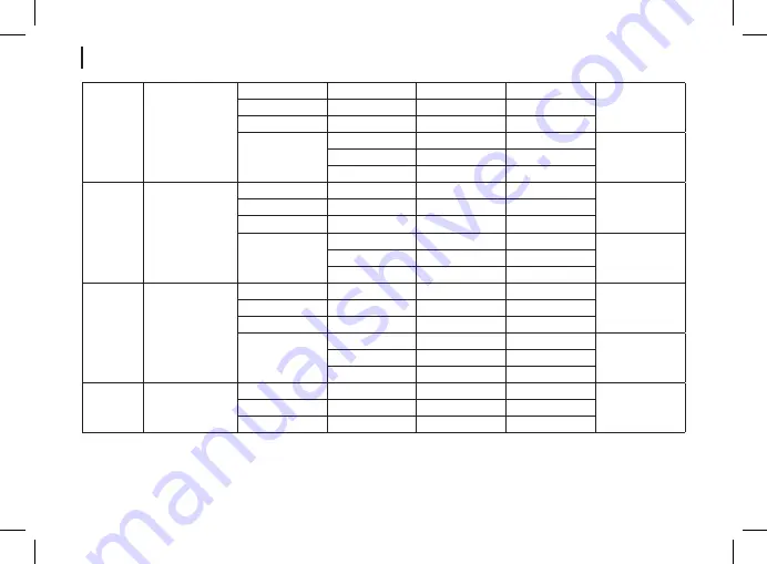 BRAYER BR2701 Instruction Manual Download Page 14