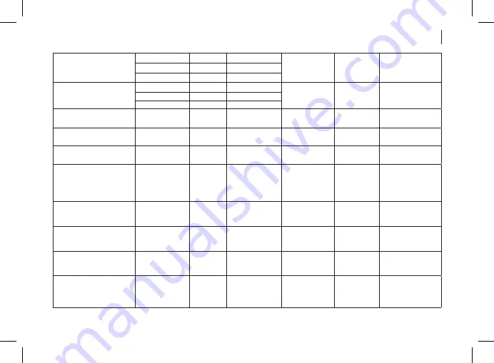 BRAYER BR2702 Instruction Manual Download Page 13