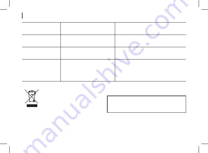 BRAYER BR2702 Instruction Manual Download Page 24