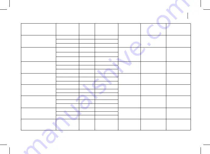 BRAYER BR2702 Instruction Manual Download Page 35